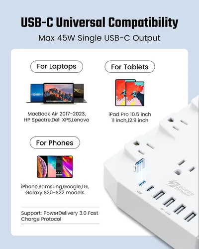 Vista 7 de Protector de sobretensiones de regleta de alimentación de 45 W con PD USB-C, SUPERDANNY 1875W/15A, 2100J, cable de extensión de montaje de enchufe