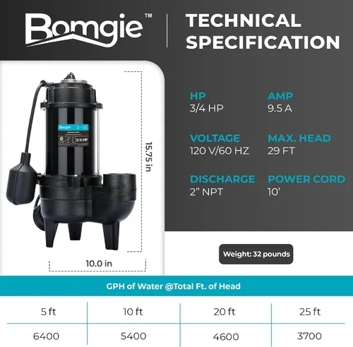 Vista 3 de Bomba de aguas residuales/efluentes de 3/4 HP, bomba sumergible de alcantarillado del sótano de 6400 GPH con conector de válvula de retención de 2