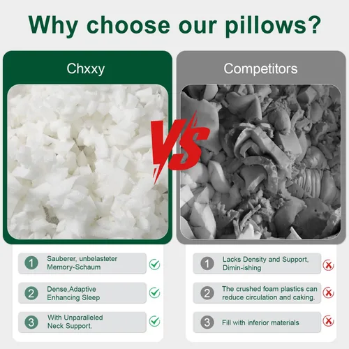 Vista 6 de CHxxy Almohada para dormir de lado para el alivio del cuello y los hombros, diseño ergonómico, almohada de firmeza media, almohadas de tamaño queen