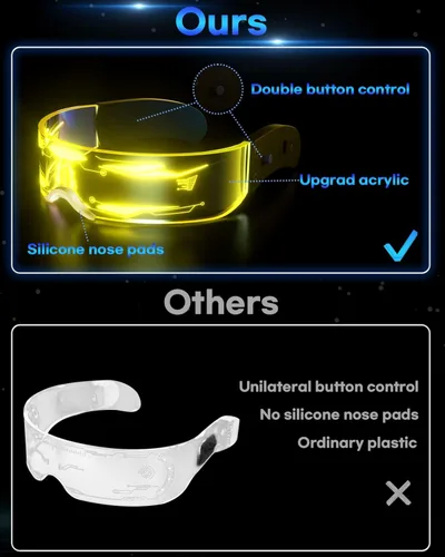 Vista 2 de NIUCOO LED Visor Glasses Light Up Cyberpunk Futuristic Luminous Cosplay Glasses