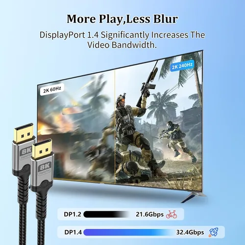 Vista 5 de MaxRenard Cable DisplayPort 8K 1.4, cable DP a DP de 6.6 pies, 8K a 60 Hz 4K a 144 Hz, puerto de pantalla a puerto de visualización de transferencia