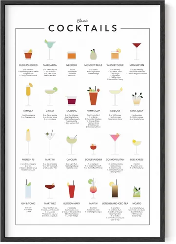 Vista 23 de RipGrip Impresión artística de pared de mixología de cóctel para bar, con temática de barra de alcohol, cocina, hogar, oficina, apartamento