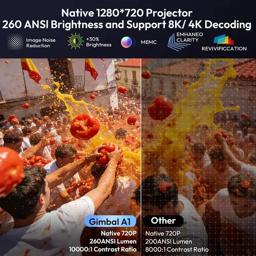 Vista 9 de Proyector con WiFi y Bluetooth compatible con proyector inteligente portátil 4K 1080P, XGODY Gimbal A1 enfoque automático, corrección trapezoidal