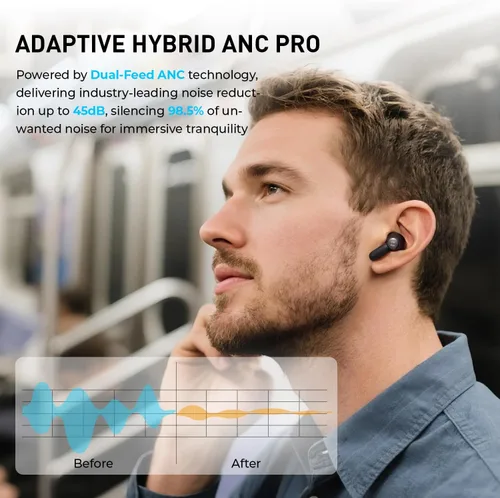 Vista 2 de havit Auriculares inalámbricos Space NC01T, fáciles de usar con conexión de doble dispositivo, 6 micrófonos ENC llamadas claras, Bluetooth estable