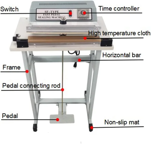 Vista 4 de INTBUYING Máquina de sellado de pedal de pie de 110 V con cortador Sellador de pedal de pie 0.118 in/0.024 in Máquina de sellado rápido de ancho