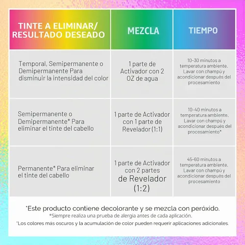Vista 5 de Kit de Removedor de Tinte de Cabello Punky - Removedor de Tinte para el Cabello, Elimina de Forma Segura el Tinte Semipermanente y Permanente