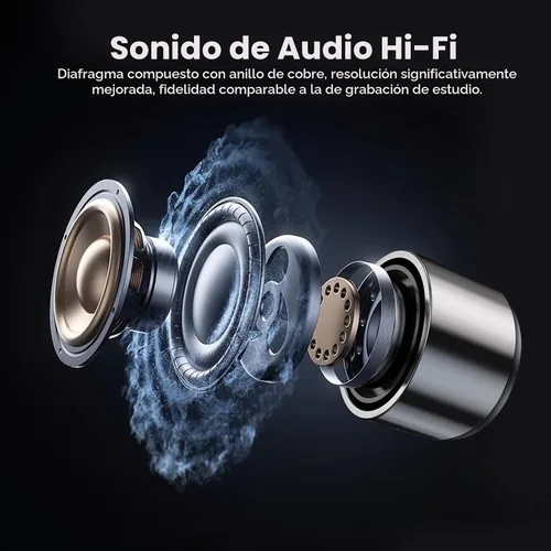 Vista 3 de Auriculares con cable USB C con micrófono y control de volumen