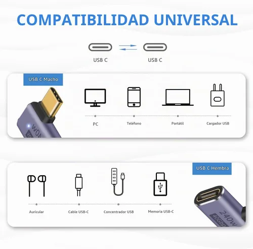 Vista 2 de Poyiccot Adaptador USB C de Ángulo Recto PD 240W para Thunderbolt 4/3, Extensión USB C Macho a Hembra de 90 Grados en Ángulo Recto USB 4.0 Conector