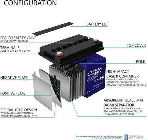 Vista 4 de Mighty Max Battery Batería de repuesto de gel de 12V 35AH para MK MU-1 SLD G - 2