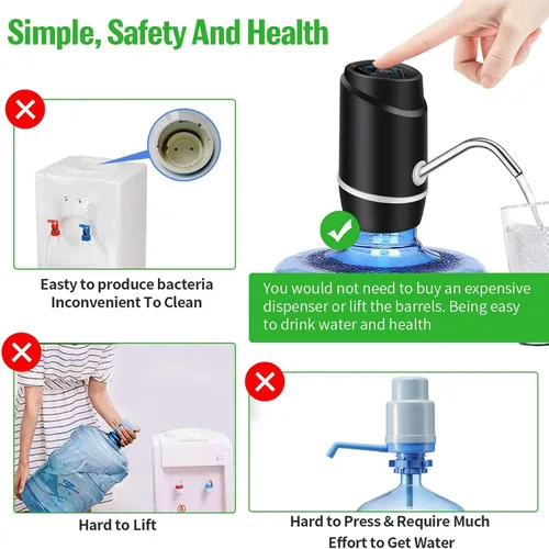 Vista 5 de Dispensador de agua de 5 galones, bomba eléctrica portátil de agua potable, carga universal mediante USB, para garrafones de 2 a 5 galones, incluye