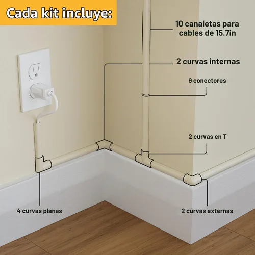 Vista 2 de D-Line Kit Ocultador de Cables de 157 pulgadas, Cubierta de Cable Patentada, Oculta Cables en la Pared, Canal para Cables de Montaje de TV Beige