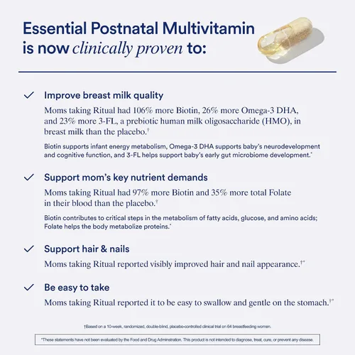 Vista 4 de Ritual Multivitamínico posnatal para mujeres - 60 cápsulas - 30 porciones