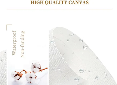 Vista 6 de Decoración de pared de salón de peluquería de corte de pelo de moda enmarcada 36Wx16H Women Hairstyle Wall Decor, Fashion Haircut Picture