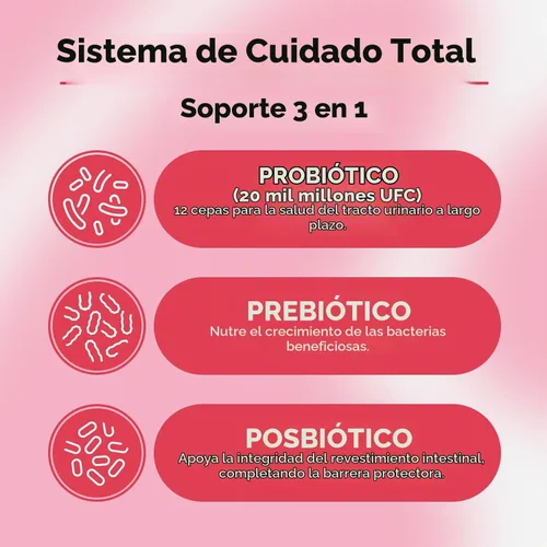 Vista 7 de Probulin Total Care - Tracto urinario para mujeres = prebióticos + probióticos + postbióticos para apoyar un microbioma vaginal saludable - 20 mil