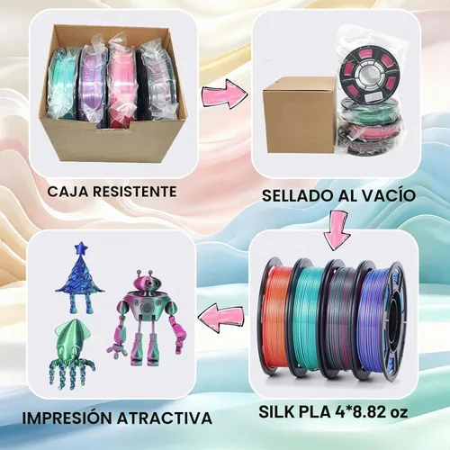 Vista 8 de Yousu Seda de Doble Color Filamento PLA para 3D Impresora Filamento Coextrusión PLA Multicolor Filamento PLA 1.75mm (± 0.03 mm) Compatible