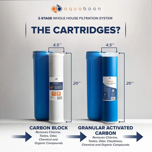 Vista 3 de Sistema de filtro de agua de 2 etapas para toda la casa con filtros de carbono y GAC de 20 x 4.5 contra cloro y olor, manómetro y liberación, llave