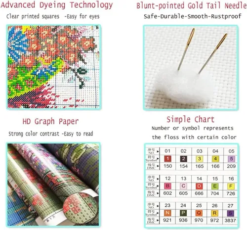 Vista 4 de Ayervici Kits personalizados de punto de cruz, kit de bordado con foto personalizada, haz tu propia foto, pintura de bricolaje, bordado completo