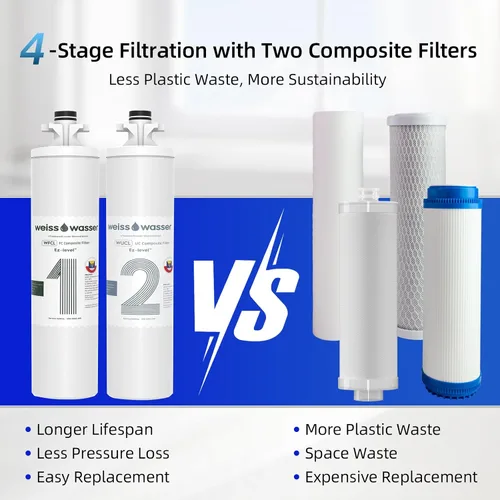 Vista 10 de Filtro de agua para debajo del fregadero, ultra filtración multietapa para Baçtёria, reducción de cloro y olor, 9K Gal/2 años, fácil instalación