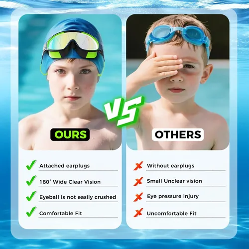 Vista 4 de Paquete de 3 gafas de natación para niños, con tapones para los oídos, marco grande, antivaho, UV, visión amplia, para niños y niñas de 4 a 12 años