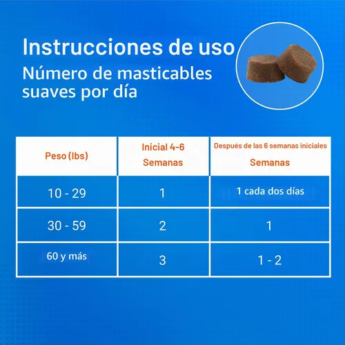 Vista 8 de Nutramax Cosequin Suplemento para articulaciones de perro, MSM + Boswellia