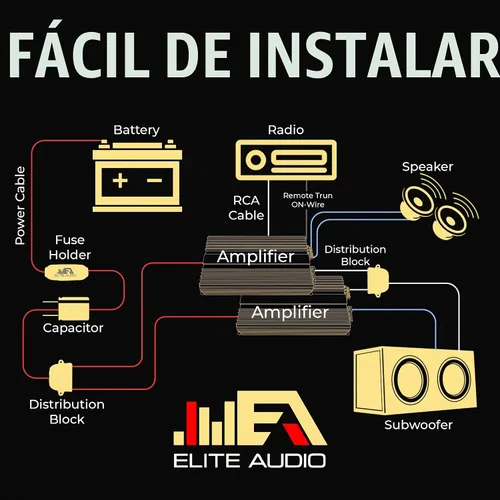 Vista 7 de Serie Pro Amplificador dual de calibre 0 100% OFC Kit de cableado