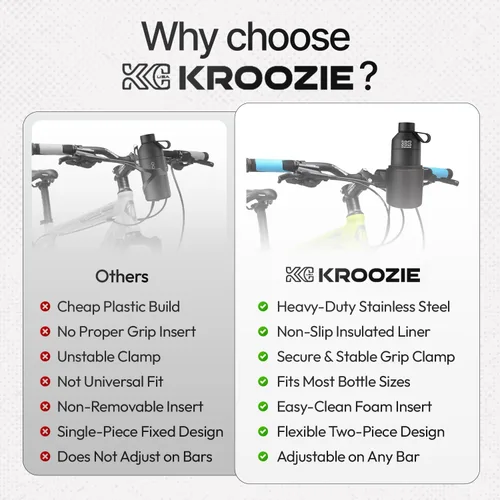 Vista 7 de Kroozie Stealth - Soporte para botella de bicicleta – Resistente portavasos de acero inoxidable para bicicleta para manillar – Para barras