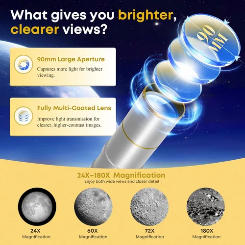 Vista 9 de UncleHu 90mm Aperture 600mm Telescope for Adults Astronomy &Kids with Stool