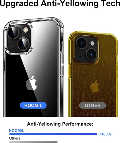 Vista 20 de HOOMIL Funda para iPhone 7 Plus/iPhone 8 Plus de 5.5 Pulgadas, sin amarillamiento, protección contra caídas, cubierta trasera dura transparente