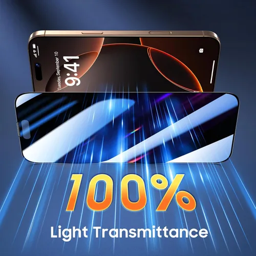 Vista 6 de UniqueMe Protector de pantalla de privacidad de 360° para iPhone 16 Pro Max 360°-negro