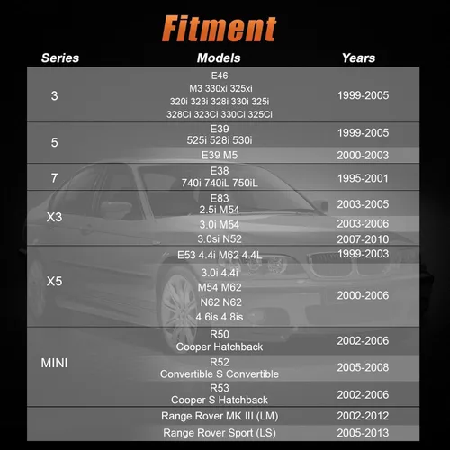 Vista 5 de Kit de reparación de cepillo de sensor de ángulo de dirección compatible con BMW E46 E39 E38 E83 X3 E53 X5 E85 E86 Z4 Mini R50 R52 R53, Land Rover