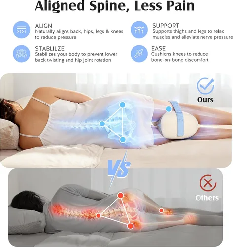 Vista 5 de YFONG Almohada de rodilla para dormir de lado, almohada transpirable de espuma viscoelástica con correa ajustable para embarazo, alineación