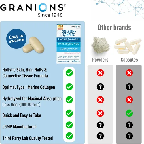 Vista 7 de Complejo de pastillas de colágeno marino – Suplemento de ácido hialurónico de 200 mg, coenzima Q10 CoQ10, péptidos de colágeno marino hidrolizados