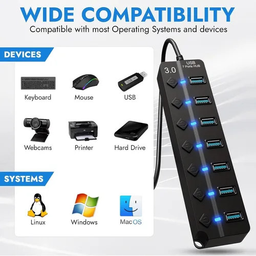 Vista 5 de Hub USB 3.0 – Hub USB 3.0 de 7 puertos con interruptores individuales de encendido/apagado y luces – Cable de 3.2 pies/3.3 ft de largo de alta