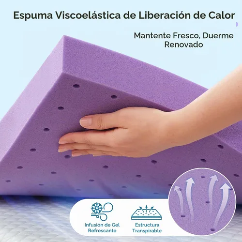 Vista 4 de SINWEEK Cubrecolchón de espuma viscoelástica de gel de 2 pulgadas, tamaño individual, almohadilla ventilada de alta densidad para dolor corporal