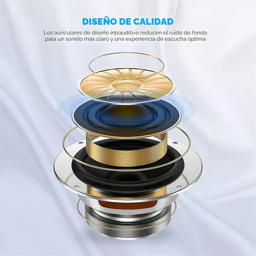Vista 2 de Auriculares USB C para iPhone 16 15 Auriculares USB C con cable con micrófono y control remoto con cancelación de ruido para iPhone 16 pro, iPad