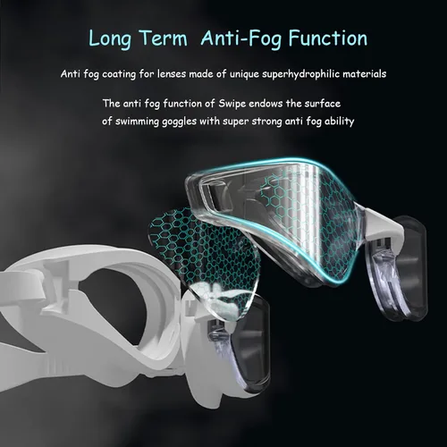 Vista 5 de Swipe - Gafas de natación para hombres y mujeres adultos, 100% antivaho anti UV, sin fugas, visión transparente, máxima comodidad, doble correa