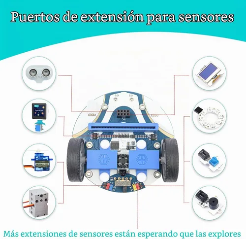 Vista 4 de ELECFREAKS Microbit Mini Cutebot Kit compatible con BBC Micro:bit V2 y V1, Kit de Coche Robot Programable DIY, Proyecto Educativo STEM, Coche