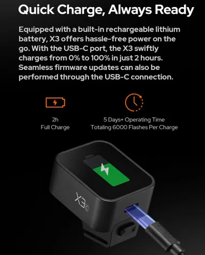 Vista 4 de Godox X3-S Disparador de flash inalámbrico 2.4G TTL HSS para Sony OLED touchscreen, built-in battery with quick charge, Bluetooth app control, 16