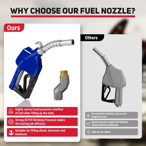 Vista 7 de Boquillas de combustible automáticas de 3/4", boquilla de transferencia de combustible con apagado automático y junta giratoria de 360°, gancho