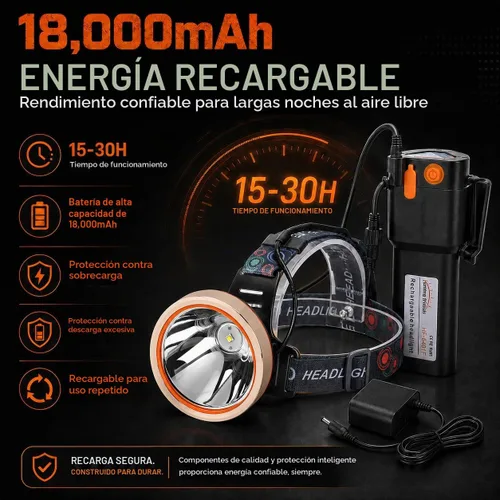 Vista 5 de Linterna de cabeza LED recargable de alta potencia - Impermeable, linterna de cabeza ajustable, linterna de cabeza manos libres para acampar