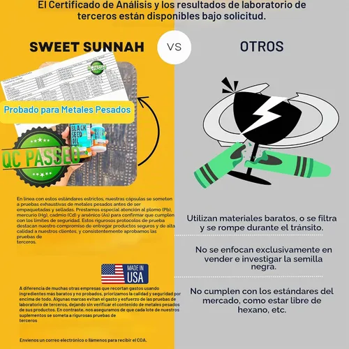 Vista 5 de Aceite de semillas negras, Sweet Sunnah Premium comprimidos suaves, 90 unidades 0.017 onzas