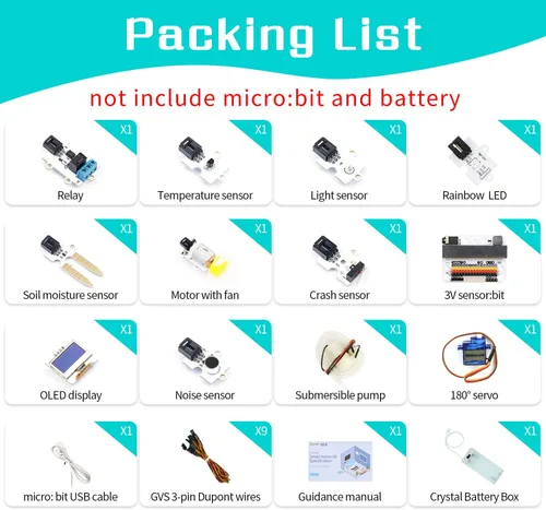 Vista 2 de ELECFREAKS Microbit Smart Home Kit Micro:bit Sensor Starter Kit Pulpo Series Sensor, kit de programación DIY con módulos electrónicos