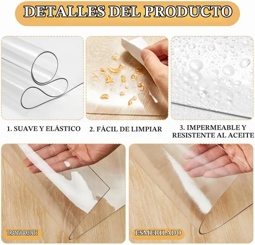 Vista 4 de Ganeen Protector para mesita de noche, protector de plástico transparente de 15.8 x 23.6 pulgadas, 0.059 in de grosor, rectangular, de cloruro