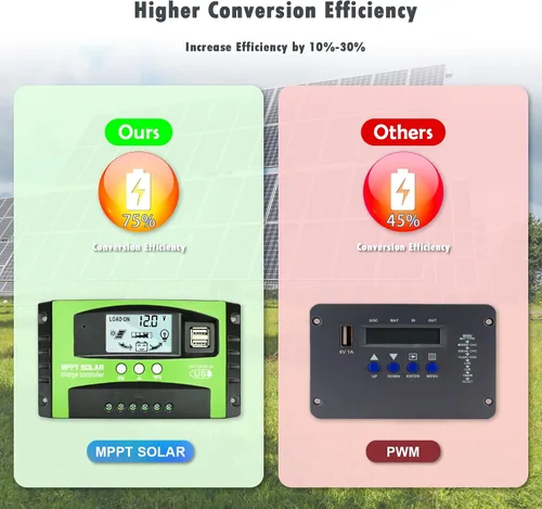 Vista 2 de Controlador de carga solar MPPT de 30 A, regulador de panel solar de seguimiento automático de 12 V/24 V con pantalla LCD, puerto USB dual, modos
