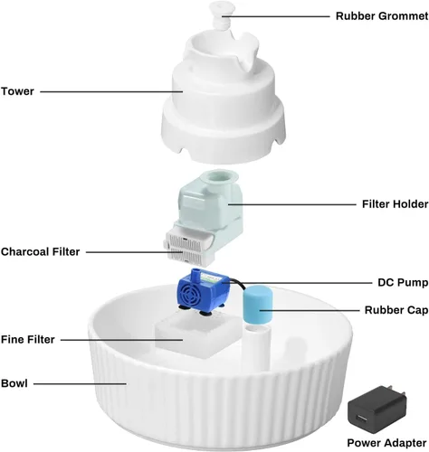 Vista 6 de Fuente de agua de cerámica para gatos de 2.1 litros, para gatos y perros, fuente de cerámica 360 para mascotas, gran capacidad de agua de 70 onzas