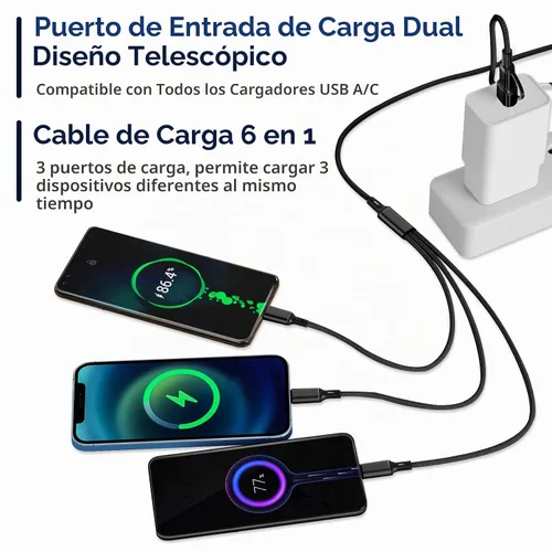 Vista 5 de Ankndo - Cable de carga múltiple 6 en 1, cable cargador múltiple para todos