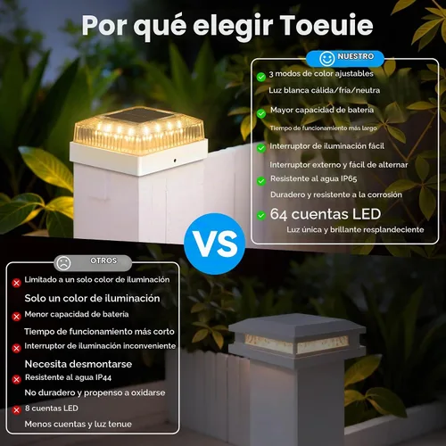 Vista 7 de Luces solares para postes de madera y vinilo de 4 x 4, paquete de 16 Blanco