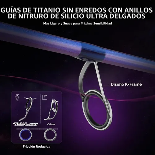 Vista 6 de KastKing Royale Legend Pro Twin-Tip Spinning & Casting Fishing Rods