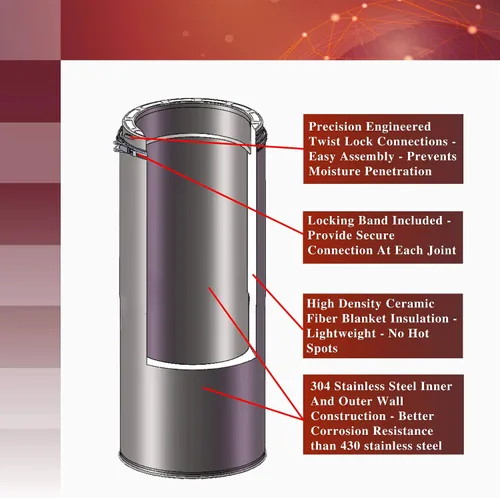 Vista 4 de AllFuel HST Tubo de chimenea con aislamiento de doble pared de acero inoxidable 304 de 6 x 24 pulgadas