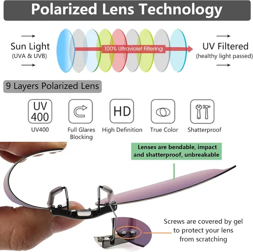 Vista 2 de CAXMAN Lentes de sol con clip de ojo de gato para mujer, lentes polarizados, ajuste compacto, no se levantan